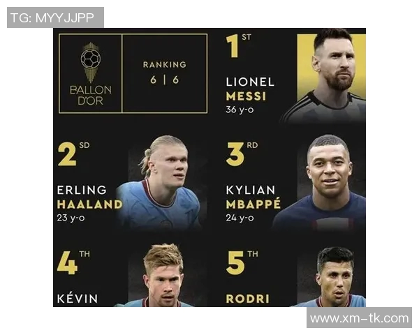 全球女足球明星最新排名揭晓她们的实力与魅力引发关注 全球女足球明星最新排名揭晓她们的实力与魅力引发关注