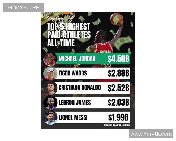 篮球明星财富排行榜揭晓哪个国家的球员最富有